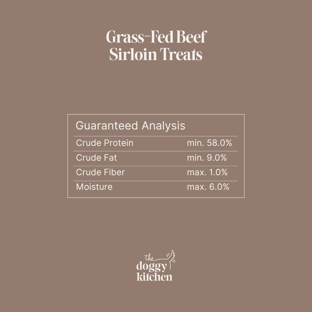 Beef Sirloin