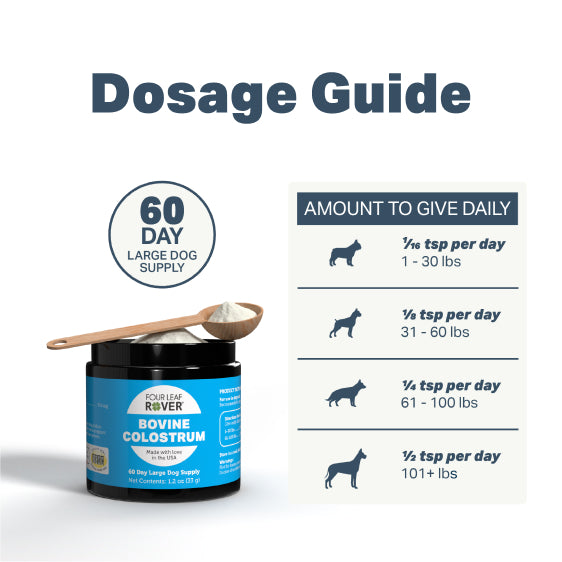 Colostrum - Immune Support