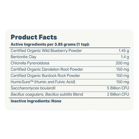 Protect - Soil Based Probiotics & Prebiotics